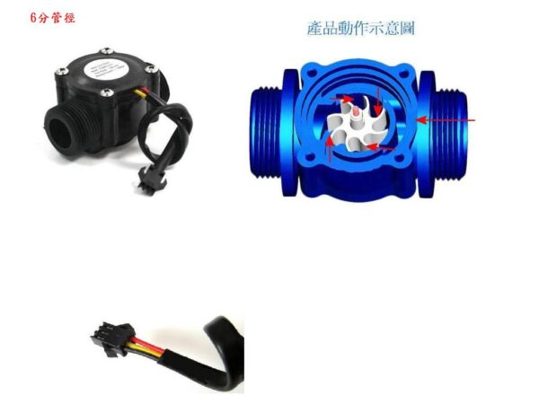 6分流量計+RS485 4~20mA模組+24V變壓器+顯示器+電腦監控