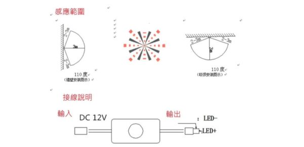 DC12V紅外線人體感應開關
