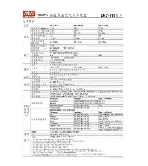 AC110V/220V轉DC48V電池充電器,可充電池電源供應器,電池電源供應器,充電功能電源